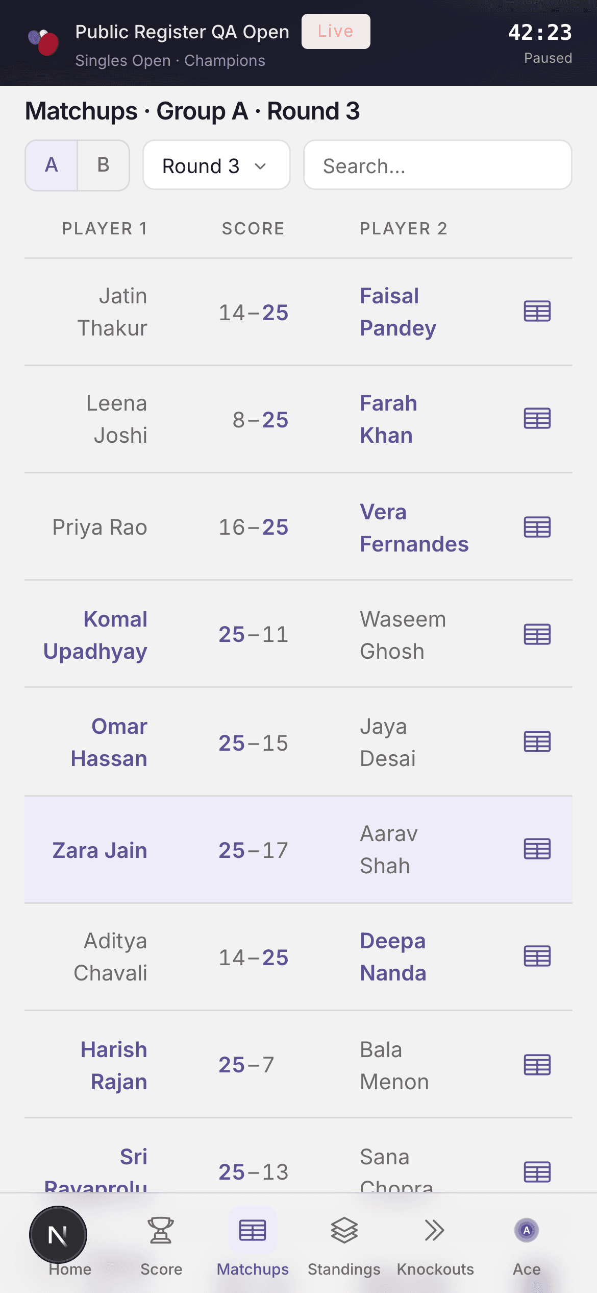 Matchups