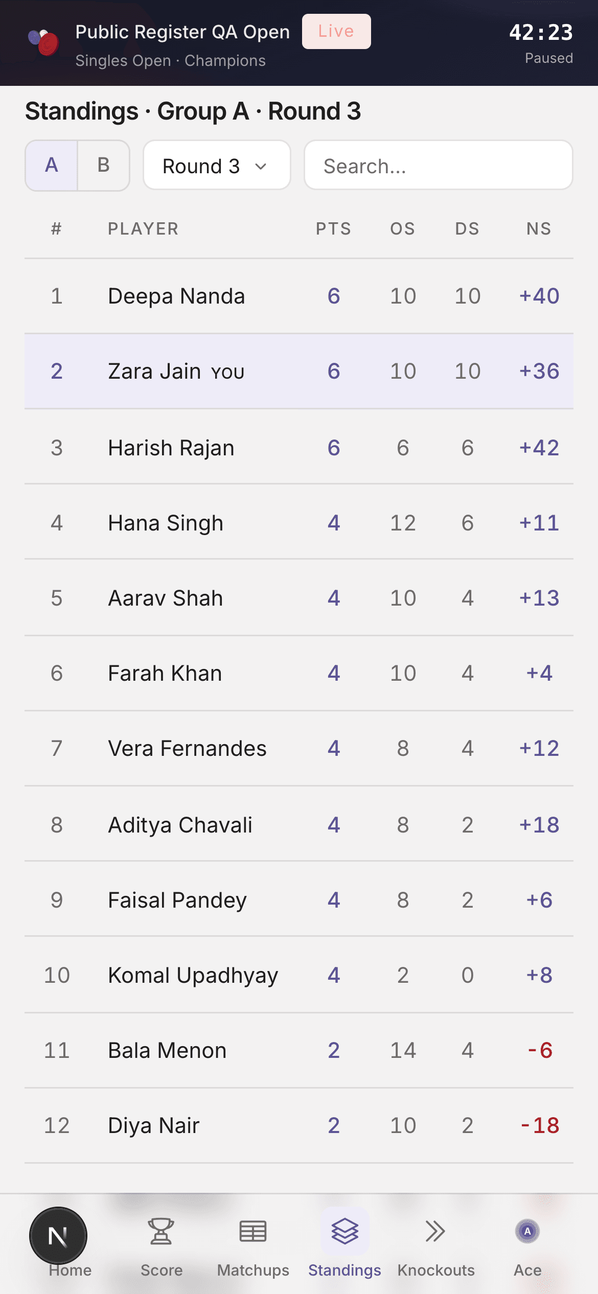 Standings